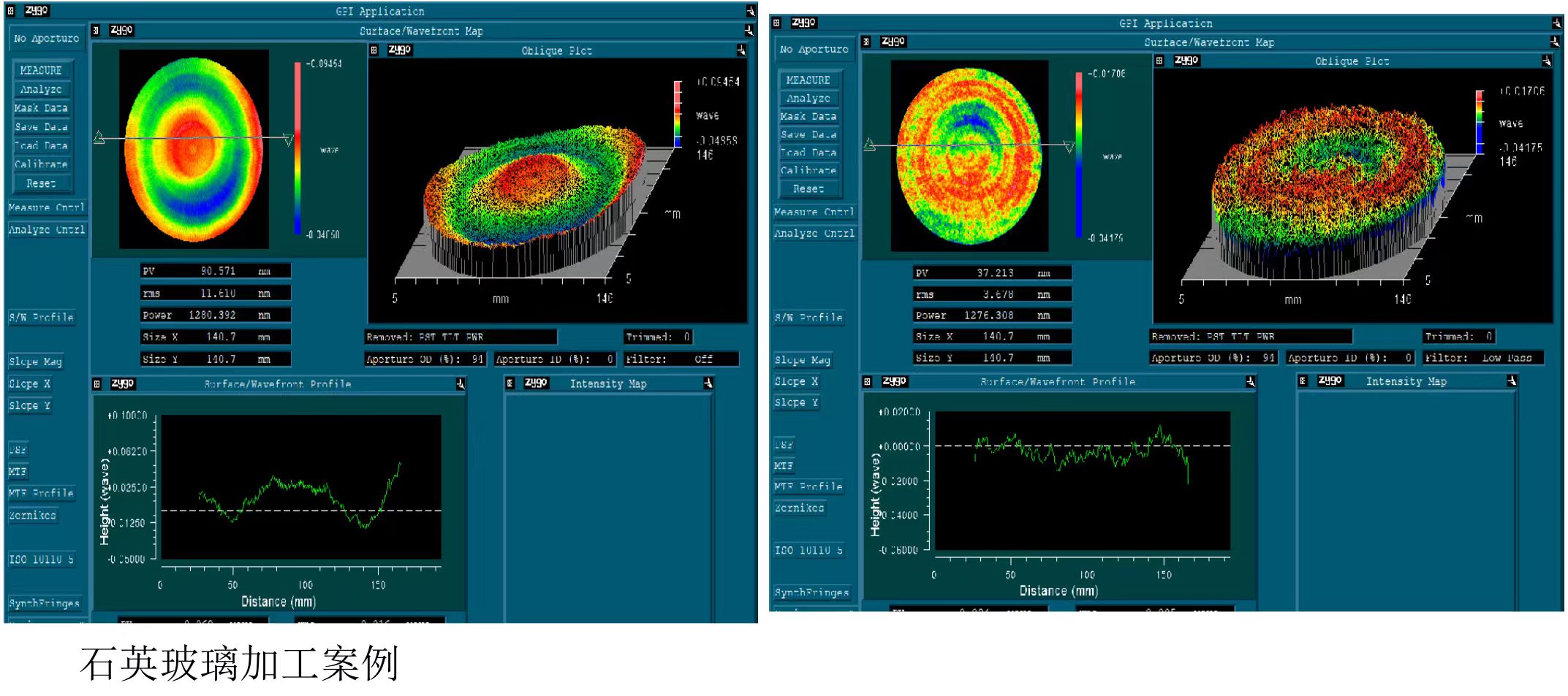 Quartz glass curved optic Zygo measurement example